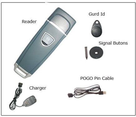 guard patrol system